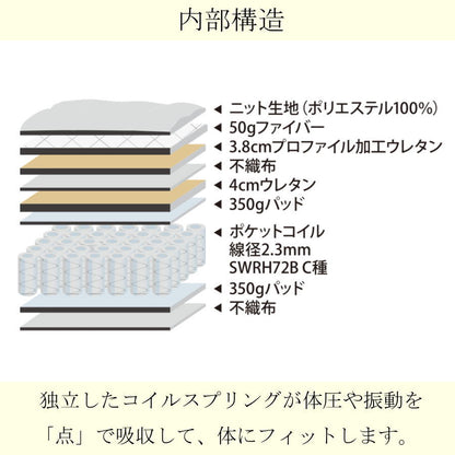 マットレス ポケットコイルマットレス 極厚 厚み31cm 高級ホテル仕様 圧縮 ポケットコイル スプリングマットレス ベッド シングル セミダブル ダブル ワイドダブル クイーン